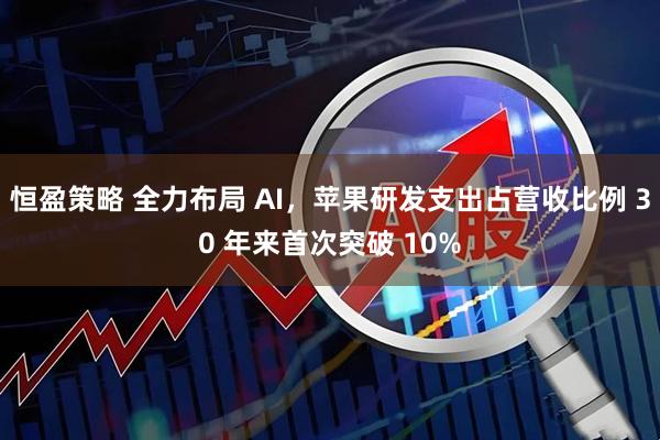 恒盈策略 全力布局 AI，苹果研发支出占营收比例 30 年来首次突破 10%